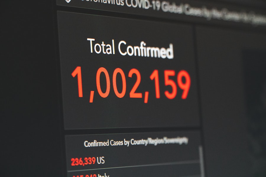 crypto login