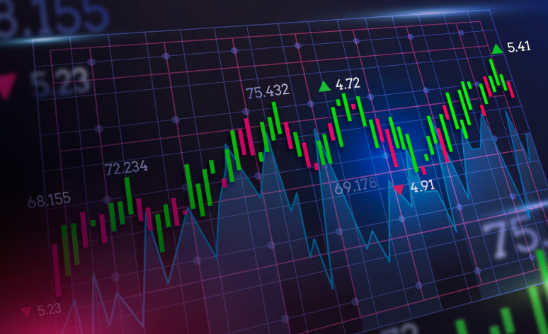 Benefits and Risks of CFD Trading
